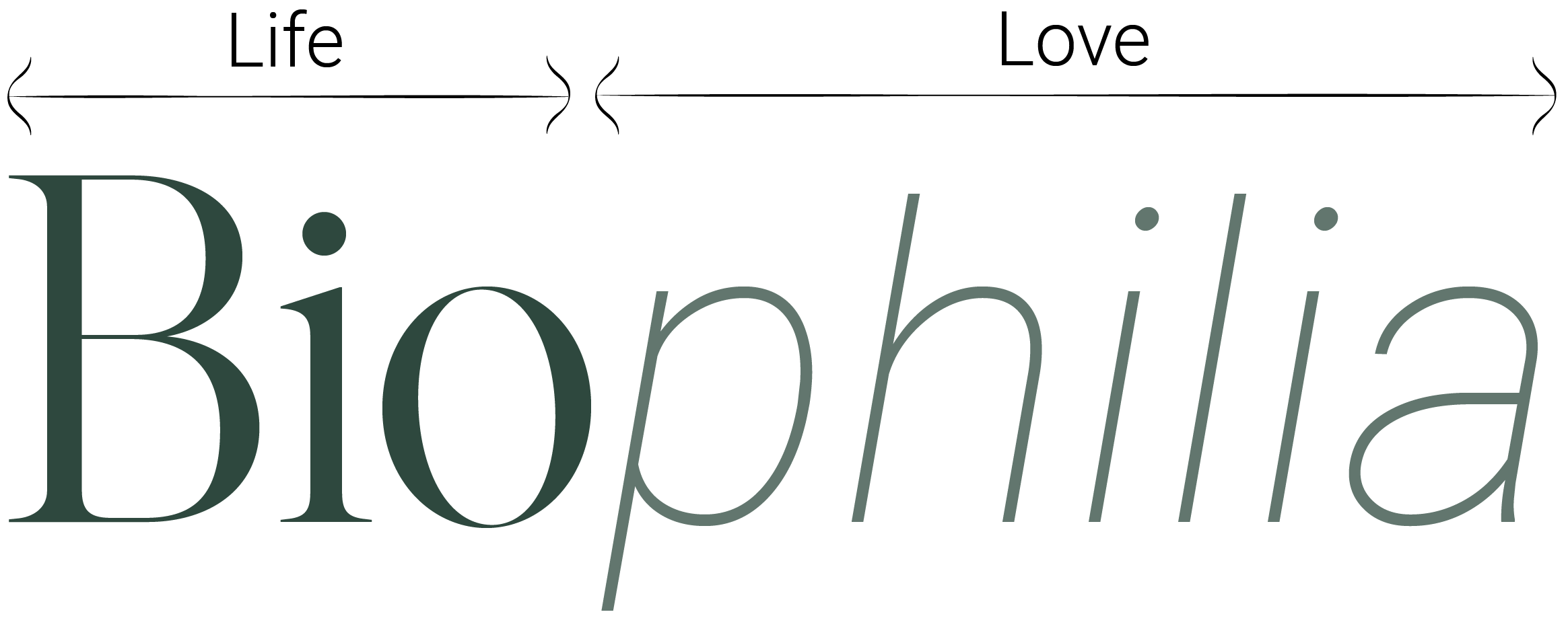 Biophilia.png
